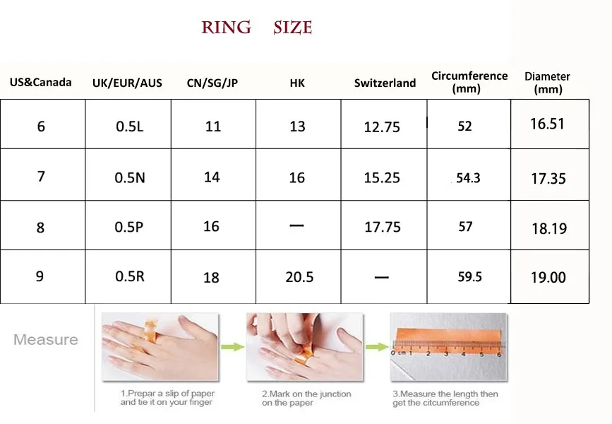 ringsize