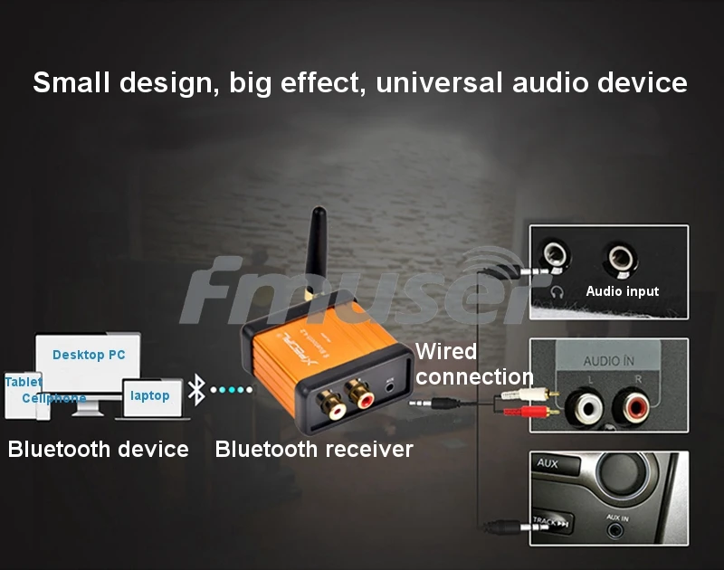 FMUSER HIFI-Class Bluetooth 4.2 Wireless Audio Receiver (15)