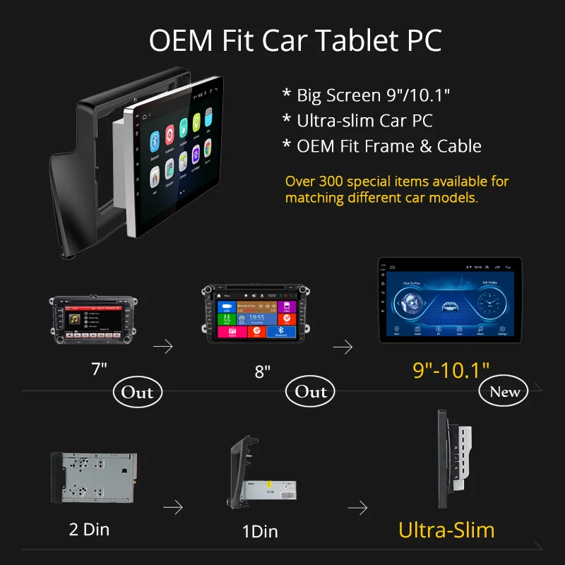 Top Ectwodvd 9inch Andriod 8.1 Car GPS Navigation For Peugeot 308 408 2010-2016 Car DVD Multimedia System With Casing 4