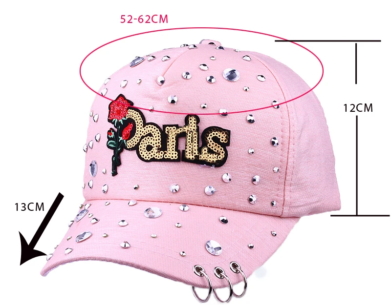 size