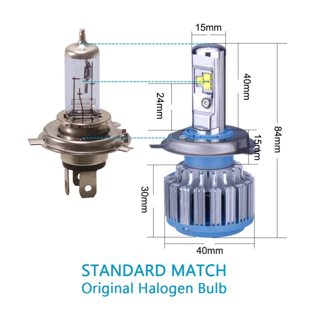 TC-X фар автомобиля H7 H4 LED H8 H11 HB3 9005 Диодная лампочка для авто HB4 9006 H1 H3 H13 9004 9007 свет лампы для автомобилей 6000 К avtolamp