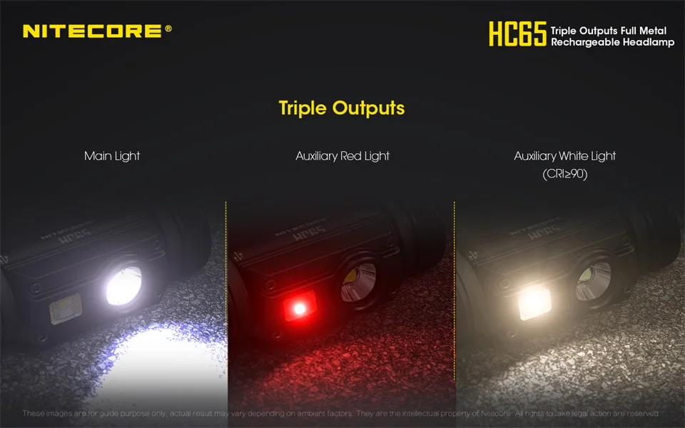 Новинка 2018 Nitecore HC65 Cree XM L2 U2 + CRI красный светодиодный USB Перезаряжаемый фонарь