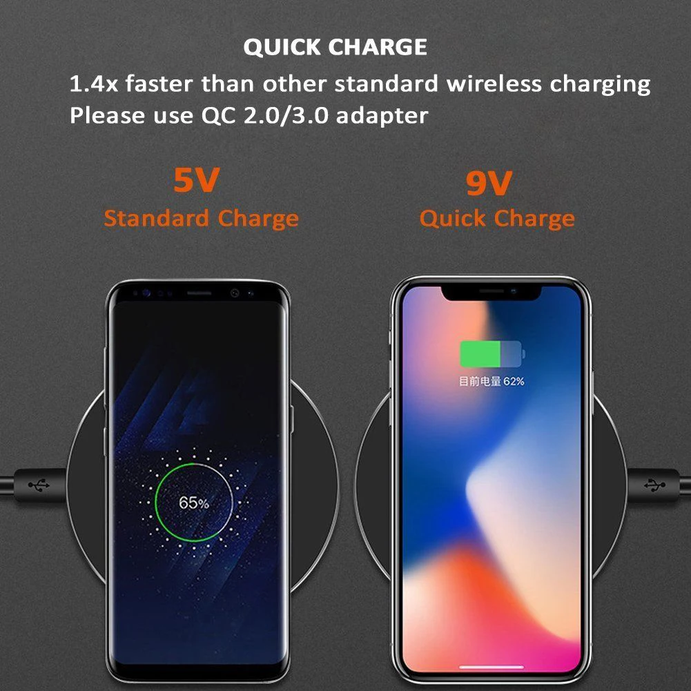 Быстрое беспроводное зарядное устройство Qi для iPhone X 8 быстрая Беспроводная зарядка для samsung Galaxy S9 S10 e Plus huawei P30 Pro RS Xiaomi Mi9