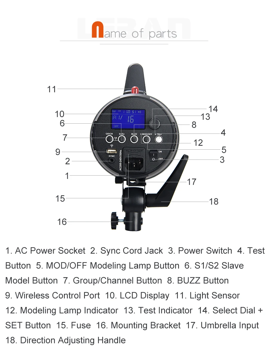 Godox GS300II 300 W GN58 встроенный Godox 2,4G Беспроводной X Системы тканевый фон для профессиональной студийной вспышки для предлагает креативные съемки