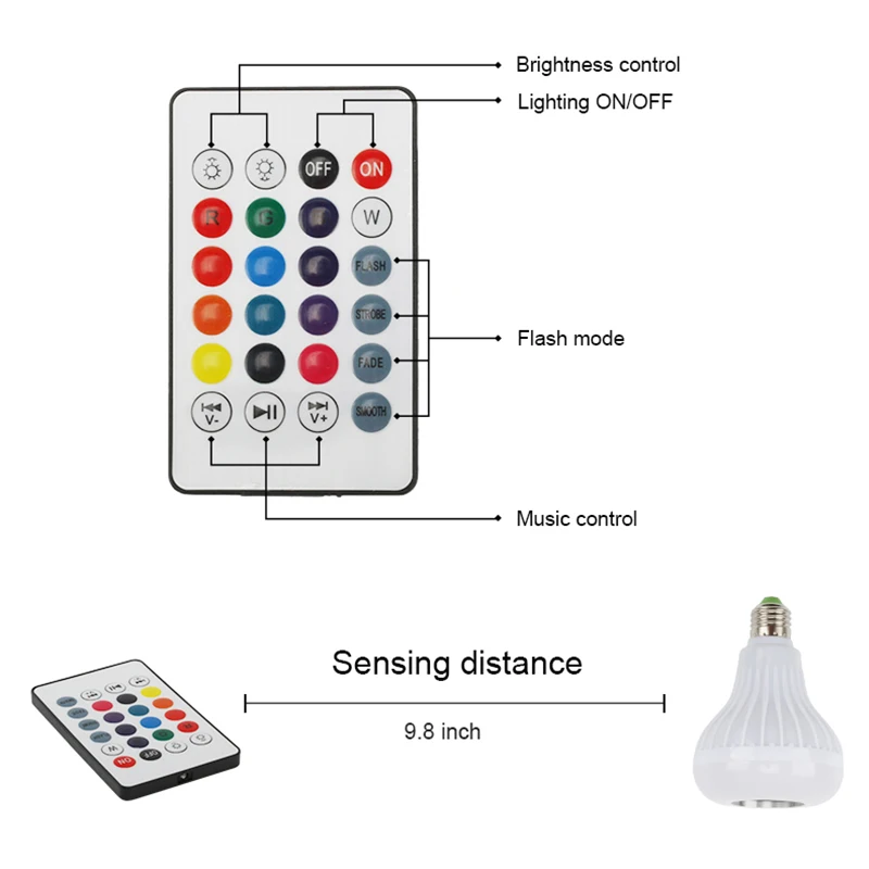 E27 Smart LED лампы беспроводной RGB лампы Bluetooth лампада динамик Lamparas RC ампулы 85 В-265 В Bombillas свет воспроизведение музыки