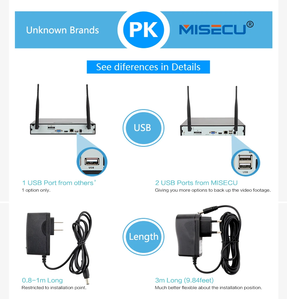 wifi-NVR-
