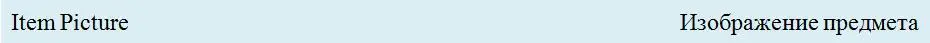 Item picture