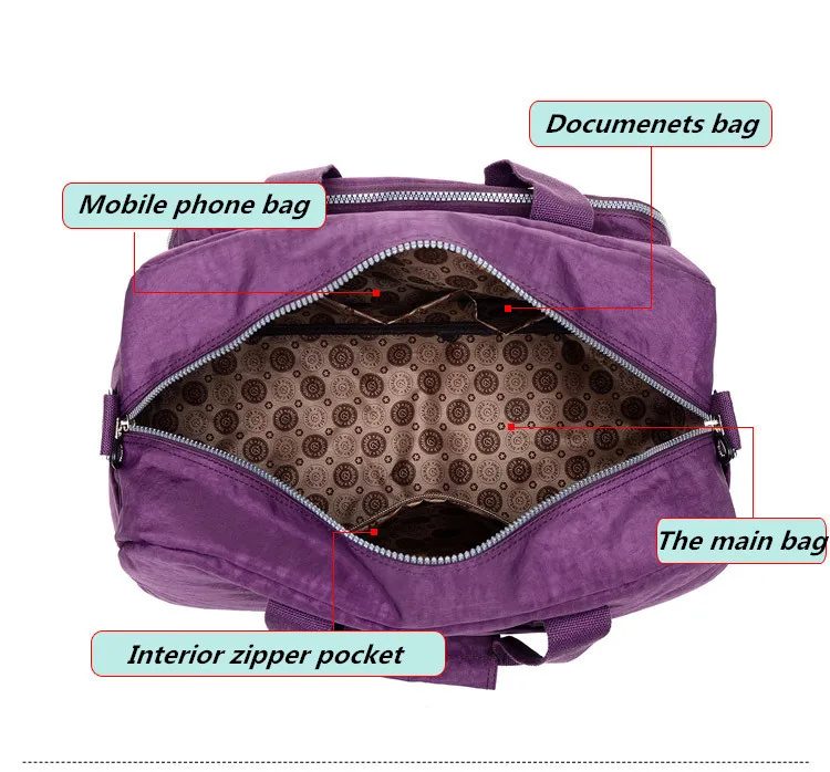 Новые Нейлоновые женские сумки дорожный вещевой мешок модная сумка для багажа женские сумки дорожные женские сумки на колесиках дорожные