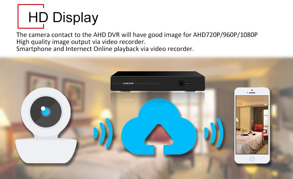 2-AHD504AHD720P960P1080P_07
