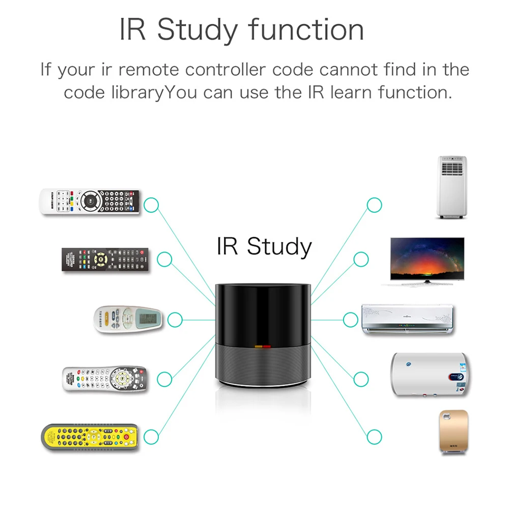 Geeklink 5 шт. маленький Pai wifi+ IR+ 4G AC tv пульт дистанционного управления для iOS Android телефон приложение Голосовое управление для США Alexa США Google Home