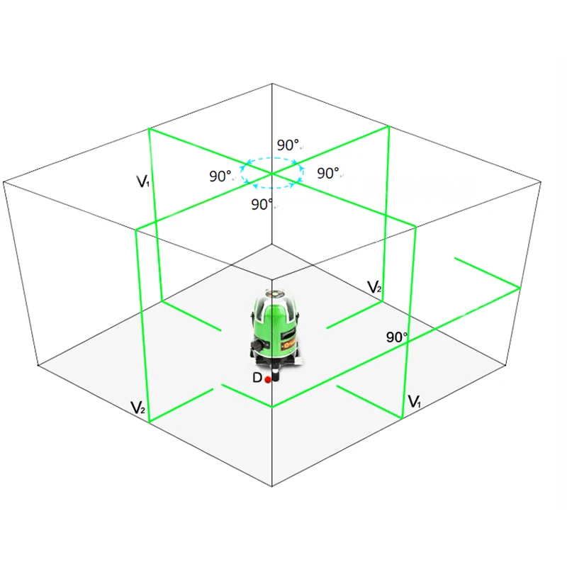 Fukuda бренд зеленый лазерный уровень 5 линия 1 точка 360 роторная Лазерная линия Ek-468GJ литиевая батарея перекрестная линия уровень инструмент Часть