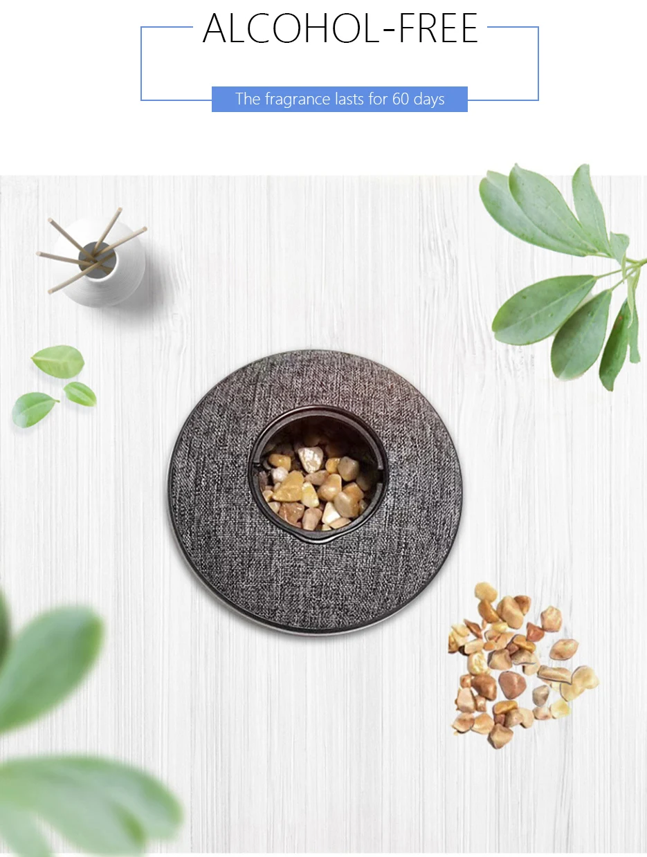 Car-Aromatherapy-Zeolite-Perfume_04