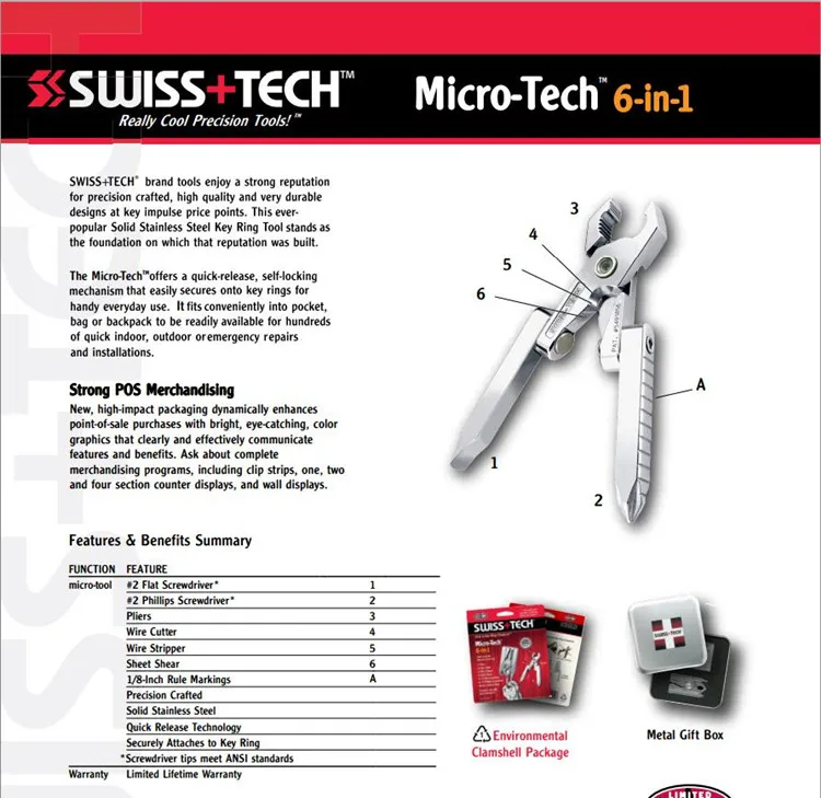 1 шт. Swiss EDC GEAR Tech 6 в 1 микро многофункциональные складные плоскогубцы мини портативный карманный удобный прецизионный инструмент для ключей