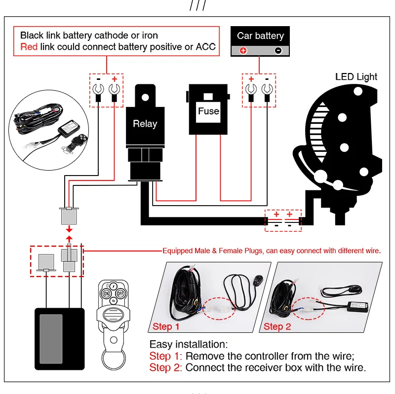 Жгут проводов пульт дистанционного управления проводной кабель для 12 ...