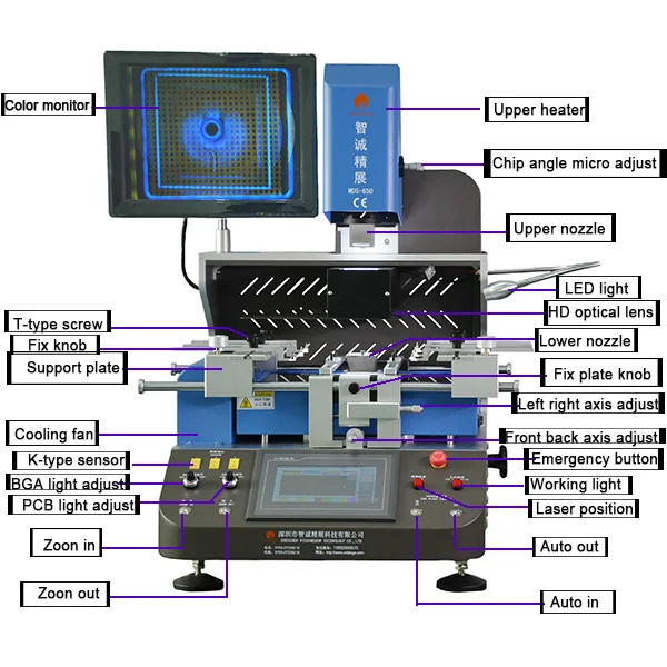 WDS-650 атоматическая инфракрасная BGA сварочная паяльная станция для ноутбука \ телефон оборудование для ремонта материнских плат