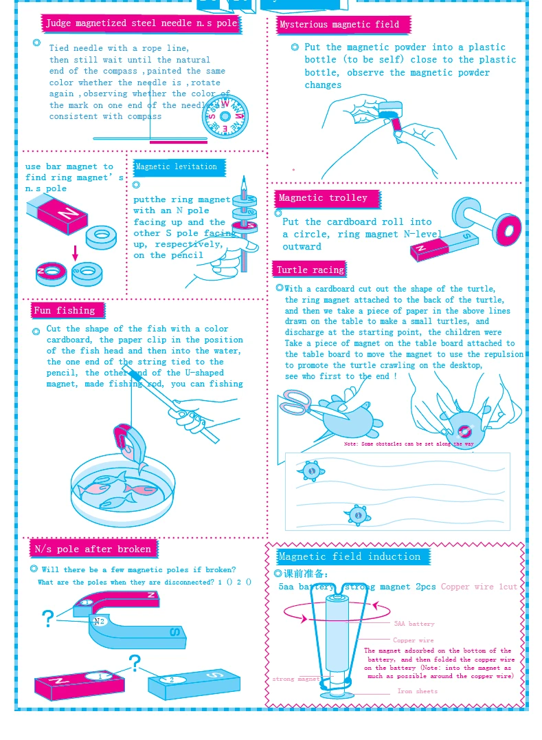1 компл. Магнитный комплект для образования, научный эксперимент инструменты Icluding бар/Кольцо/Подкова/компас магниты