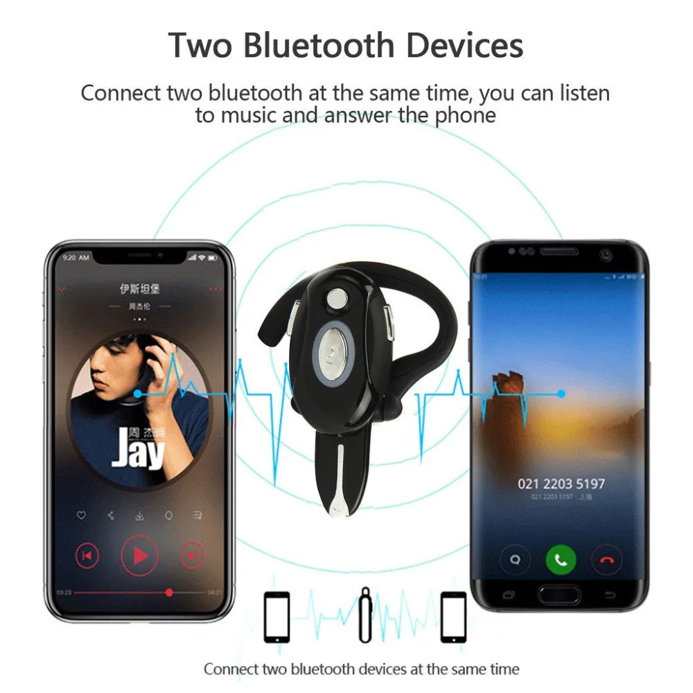 Bluetooth Headset for Apple iPhone Xs Xs Max Xr X 8 7 6 5 5 Wireless Bluetooth headphone handsfree for Samsung ASUS Google HTC