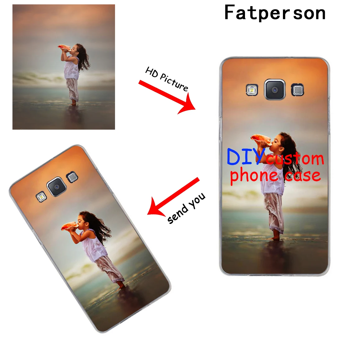 

DK Custom DIY Print Photo 2019 new phone case cover hard clear for Samsung s8 s9plus S6 S7Edge S5 S4 S3 Customized Free Logo Fee