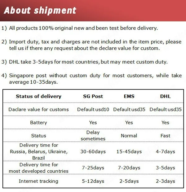 About shipment