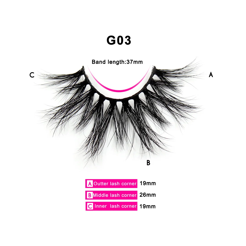 G03