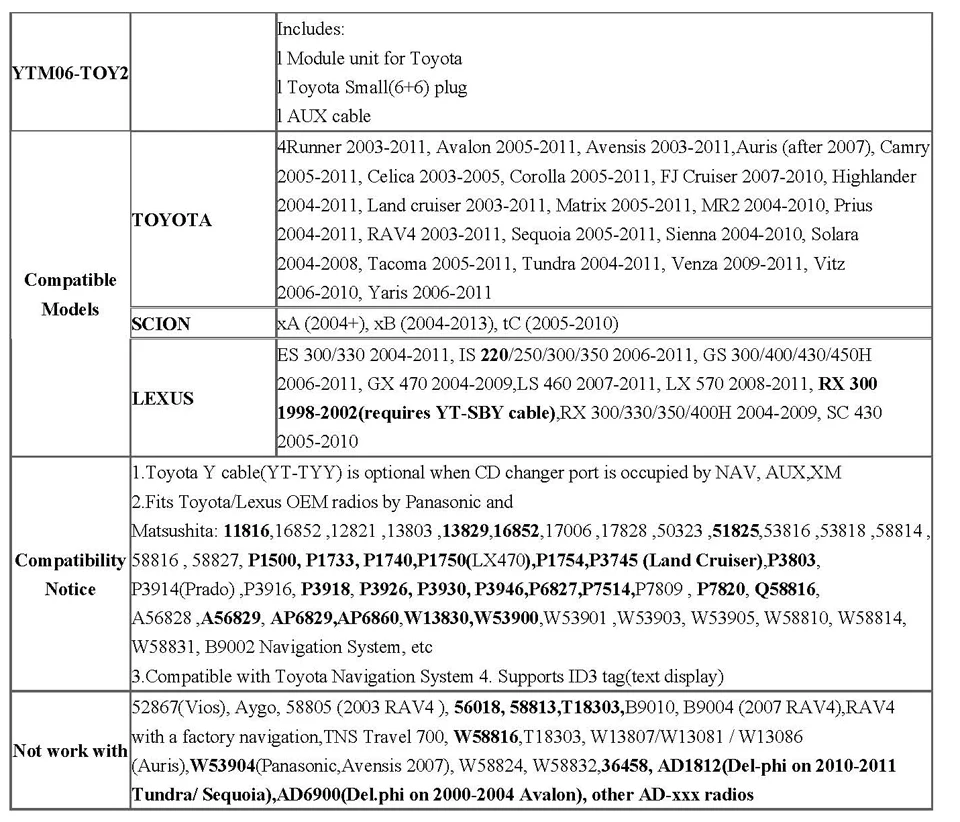 Yatour автомобиль MP3 проигрыватель для toyota vitz Camry RAV4 Venza Sienna Highlander 6 + 6pin радио