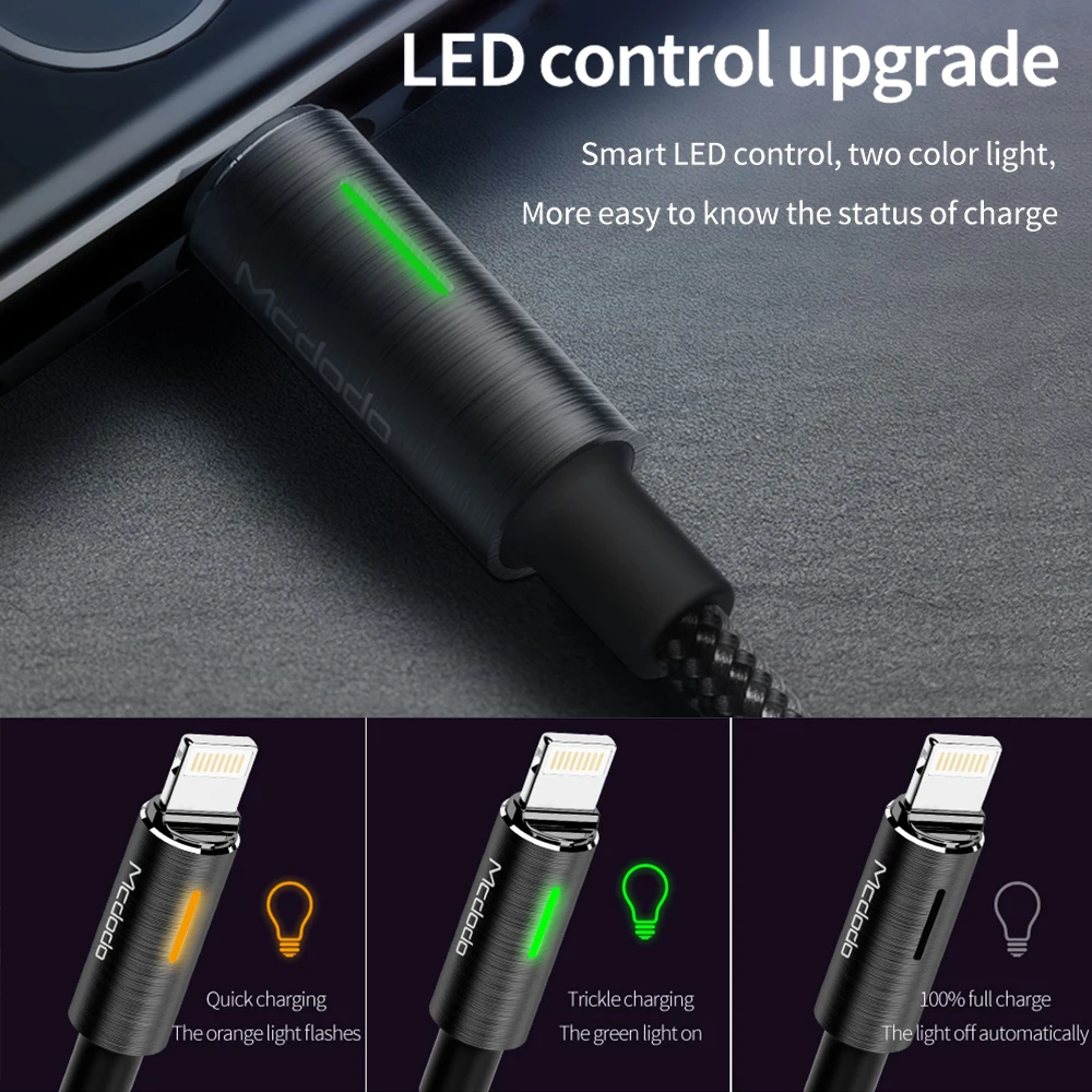Кабель Mcdodo Lightning/USB для iPhone X XS 11 Plus автоматическое отключение шнур быстрой зарядки