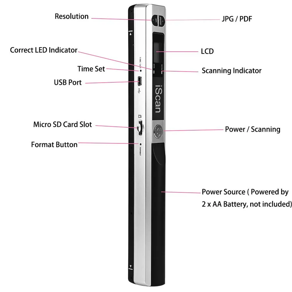 HTB1WQvuNFXXXXbUXVXXq6xXFXXXY