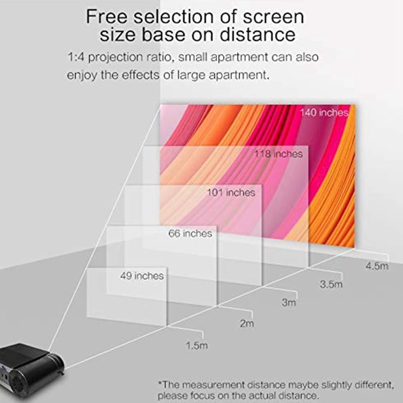 Yg420 мини светодиодный проектор, Lcd 1280x720 Hd переносной проектор со стереодинамиком и пультом дистанционного управления