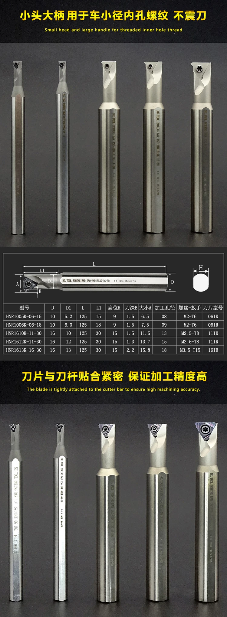 CNC внутренней резьбы токарный резец инструмент HNR 06/08/11/16 micro внутренней резьбы токарный инструмент держатель