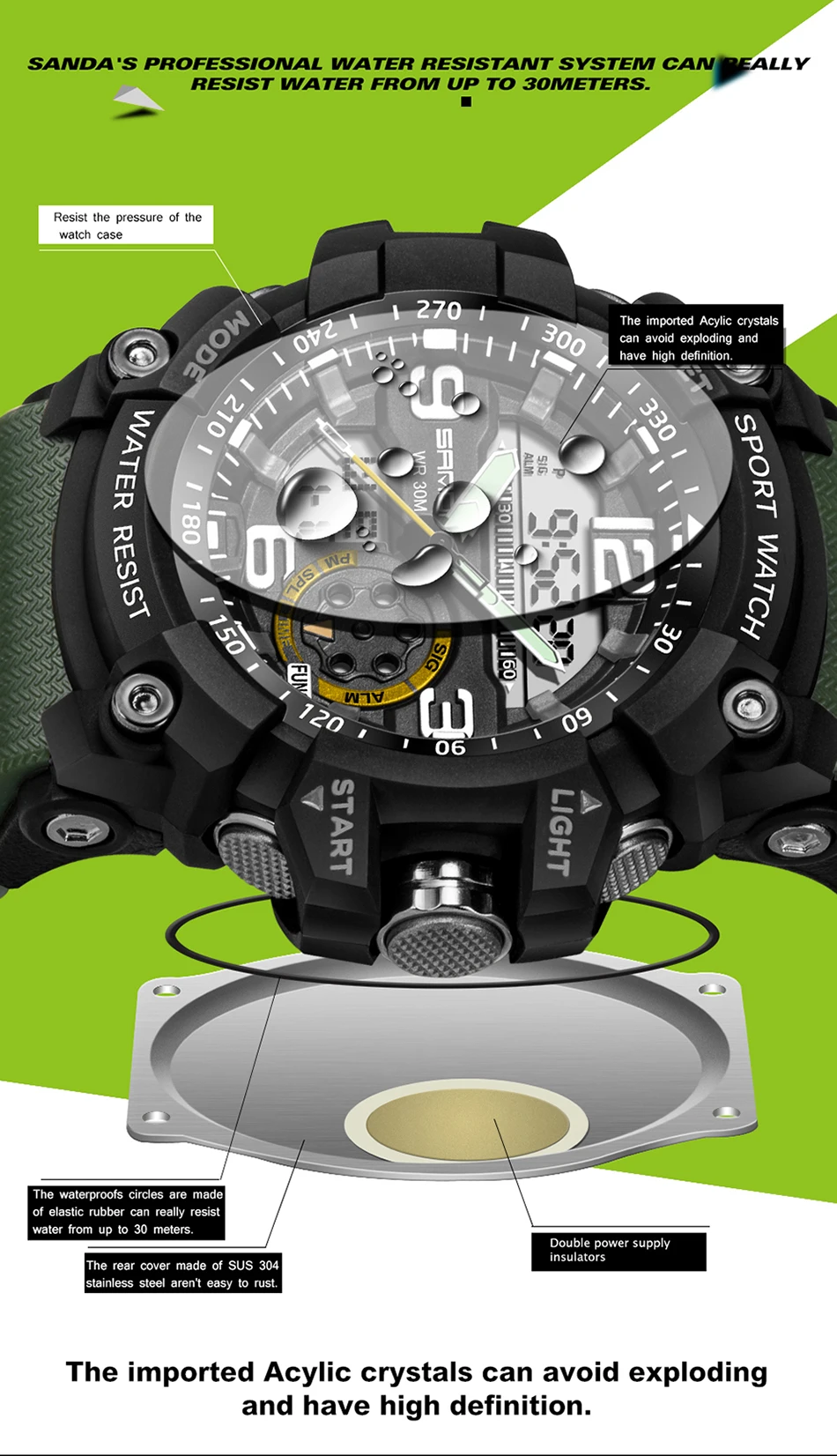 Сандалии модные солнечные часы мужские водонепроницаемые Топ Роскошные Брендовые мужские часы армия Военное Дело Открытый Наручные часы