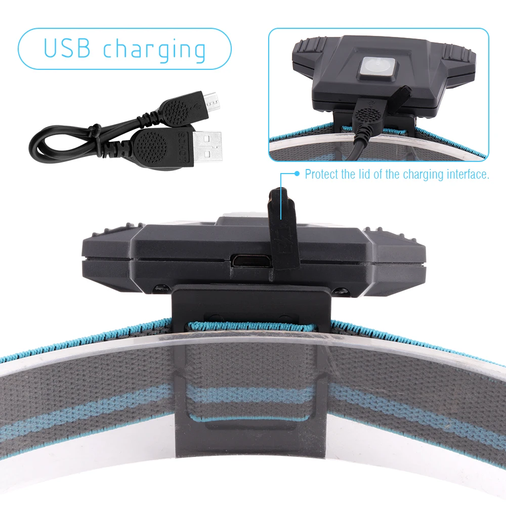 Налобный фонарь BORUiT COB светодиодный 200 лм 3/4 режима USB перезаряжаемый встроенный