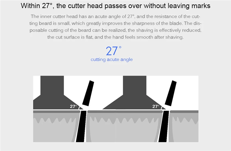 Mijia MJDT01XM портативный электробритва Замена Внутренняя режущая головка из нержавеющей стали