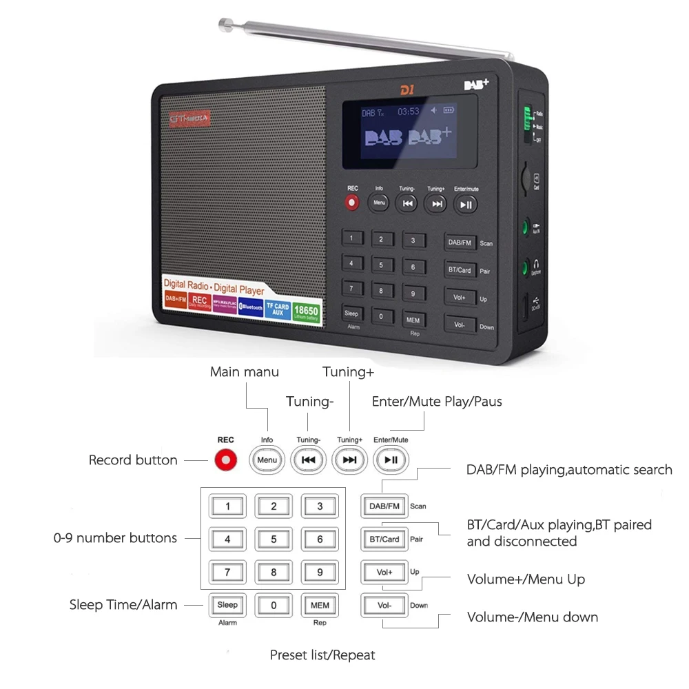 Fasdga GTMEDIA D1 DAB + Радио стерео для Великобритания ЕС с Bluetooth Встроенный громкоговоритель