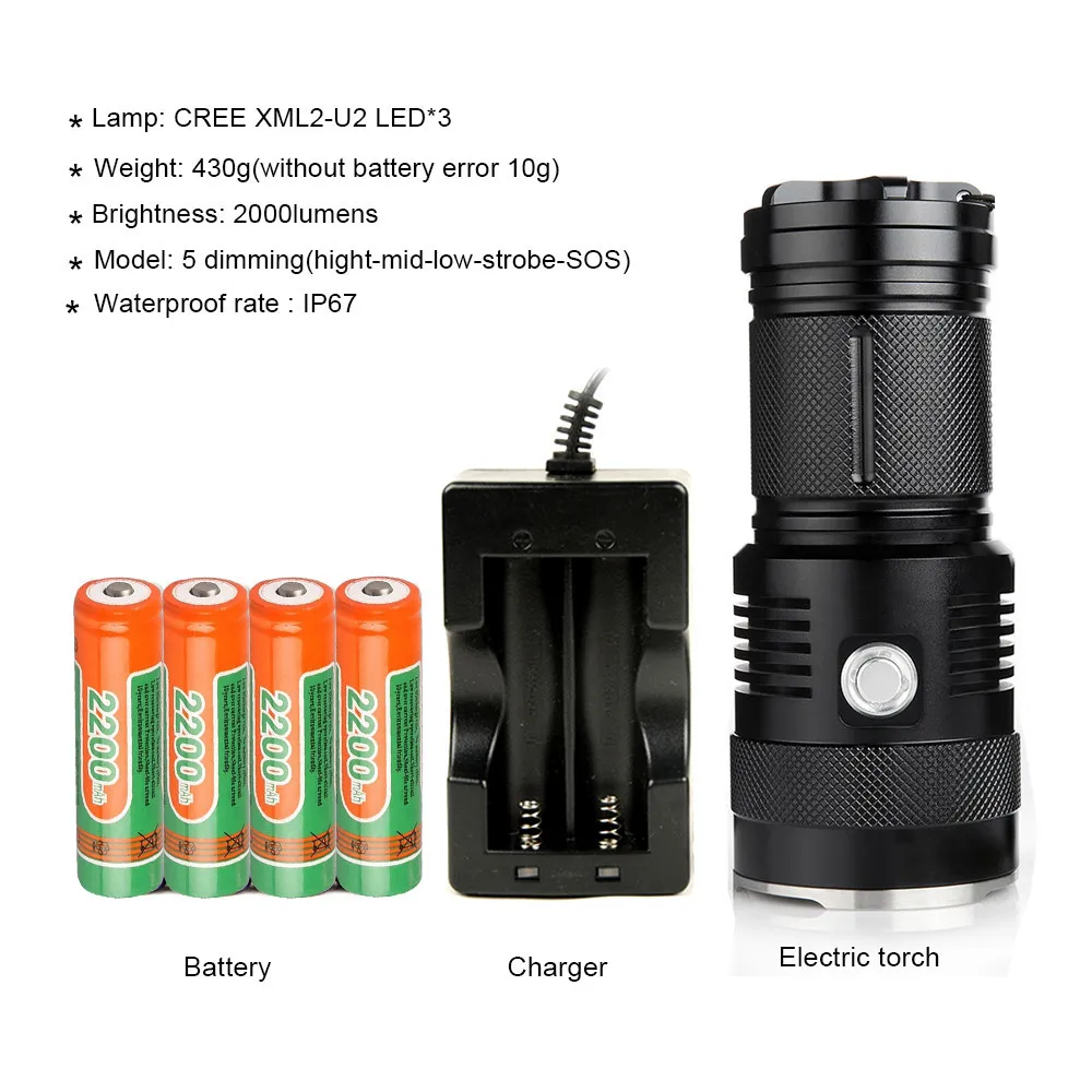 

The Original 2000 Ultra Bright, LED 3 Mode bicycle light NEW AUGUST4