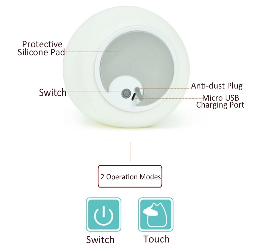 Силиконовый сенсорный Сенсор светодиодный ночной Светильник для детей, для малышей и детей постарше 7 цветов 2 режима Cat светодиодный USB светодиодный ночной Светильник