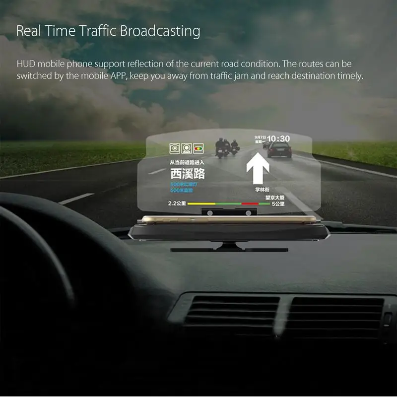 Автомобильный проектор на лобовое стекло, дисплей HUD, универсальный держатель для мобильного телефона, многофункциональный 6,5 дюймов для iPhone, для samsung, gps