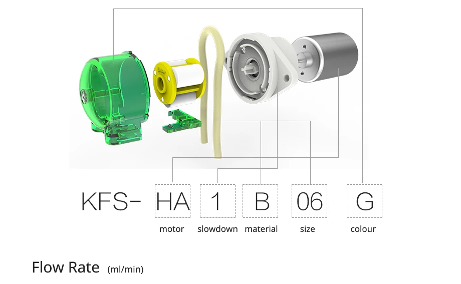 Kamoer KFS Микро перистальтический дозаторный насос 6В/12 V/24 V с Шестерни электродвигатель постоянного тока для Горячая Электрический аквариум