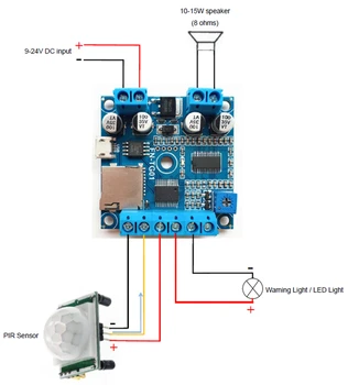 

15Watts MP3 Sound Module Activated by PIR Motion Sensor or Switch with Synchronous Load Output to Warning Light or LED Light