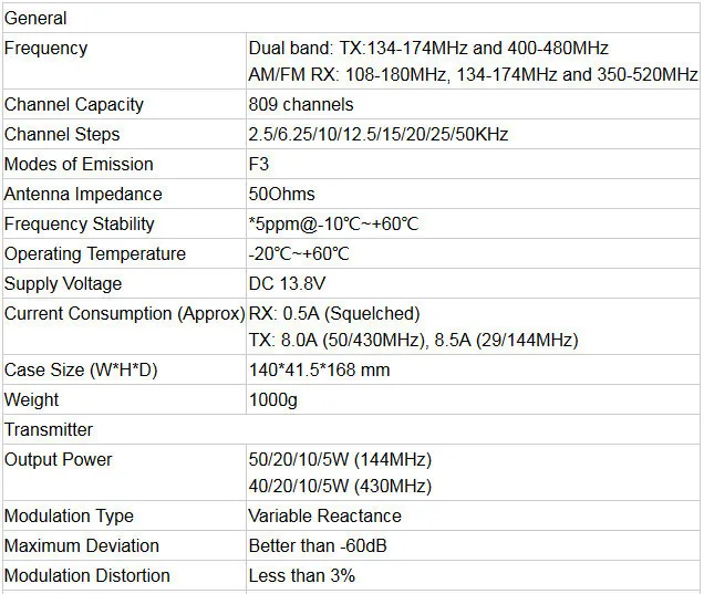 Новый TYT TH-7800 Автомобильная рация Двухдиапазонная 136-480 174/400 мГц 50 Вт VHF/Вт 40 Вт UHF мобильный трансивер двухстороннее радио с кабелем