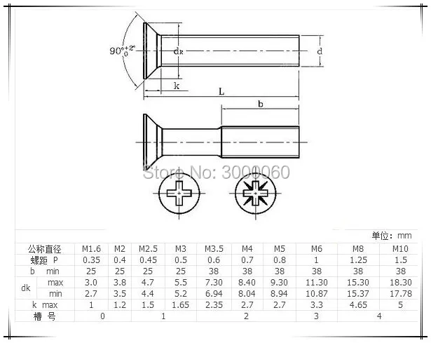 Flat Countersunk Head Plastic Screw