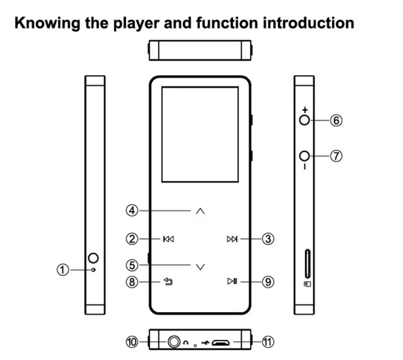 Askmeer Bluetooth MP3 Player Hifi Lossless Sound Quality Music Player 2.0Screen 8G Touch Key FMTF Card Play Sport Mp3 Walkman (15)