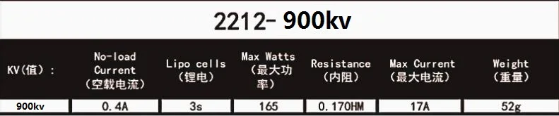 2212-900kv
