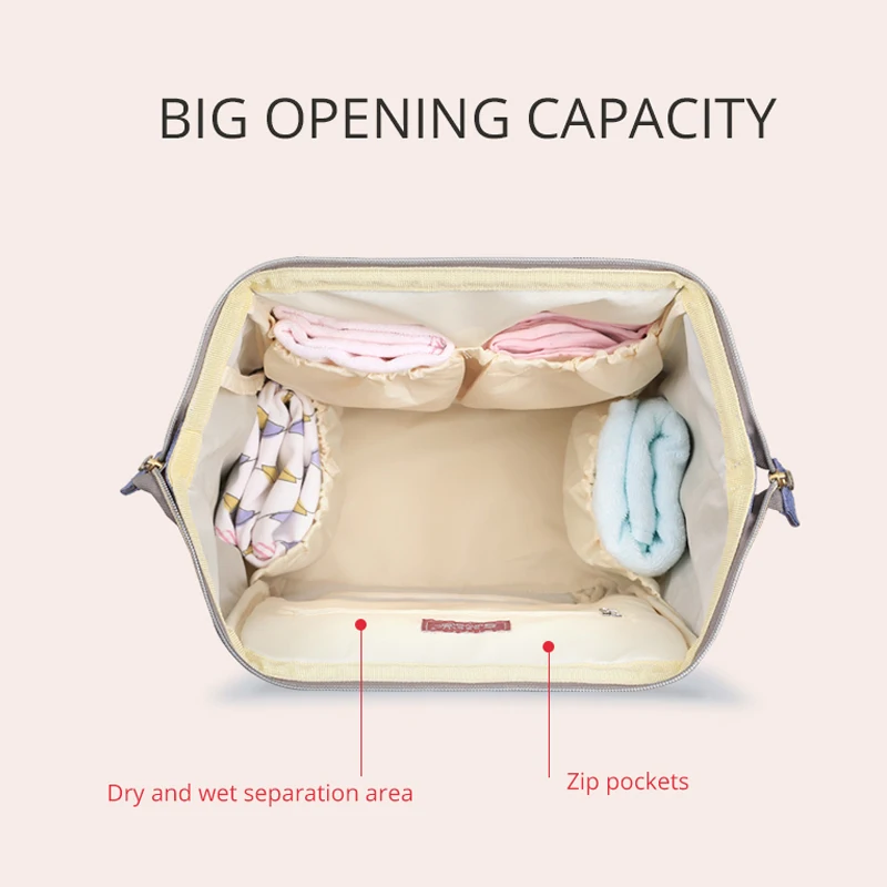  SUNVENO Mummy Maternity Diaper Nappy Bag Organize Large Capacity Baby Bag Backpack Nursing Bag for 