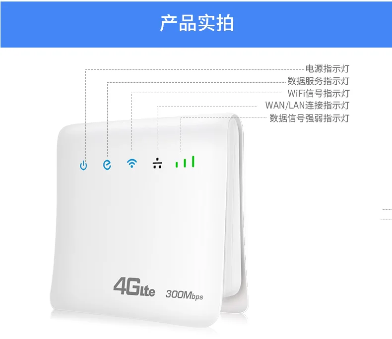 Мобильные wi fi роутеры 3g 4g lte. Роутер мобильный 4g Wi-Fi сим карту. 4g Wi-Fi Router 300 Мбит/с. Роутер 4 g WIFI CPE megafon. 4g LTE CPE.