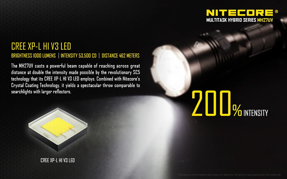 NITECORE MH27UV ультрафиолетовый светильник, перезаряжаемый на длинном расстоянии, наружный светильник с литиевой батареей