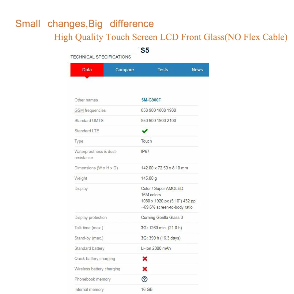 Для Samsung Galaxy S5 i9600 G900F G900H G900A G900 SM сенсорный экран передняя стеклянная панель