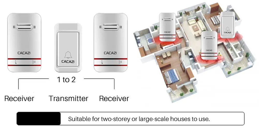 Wireless Door Bell (9)