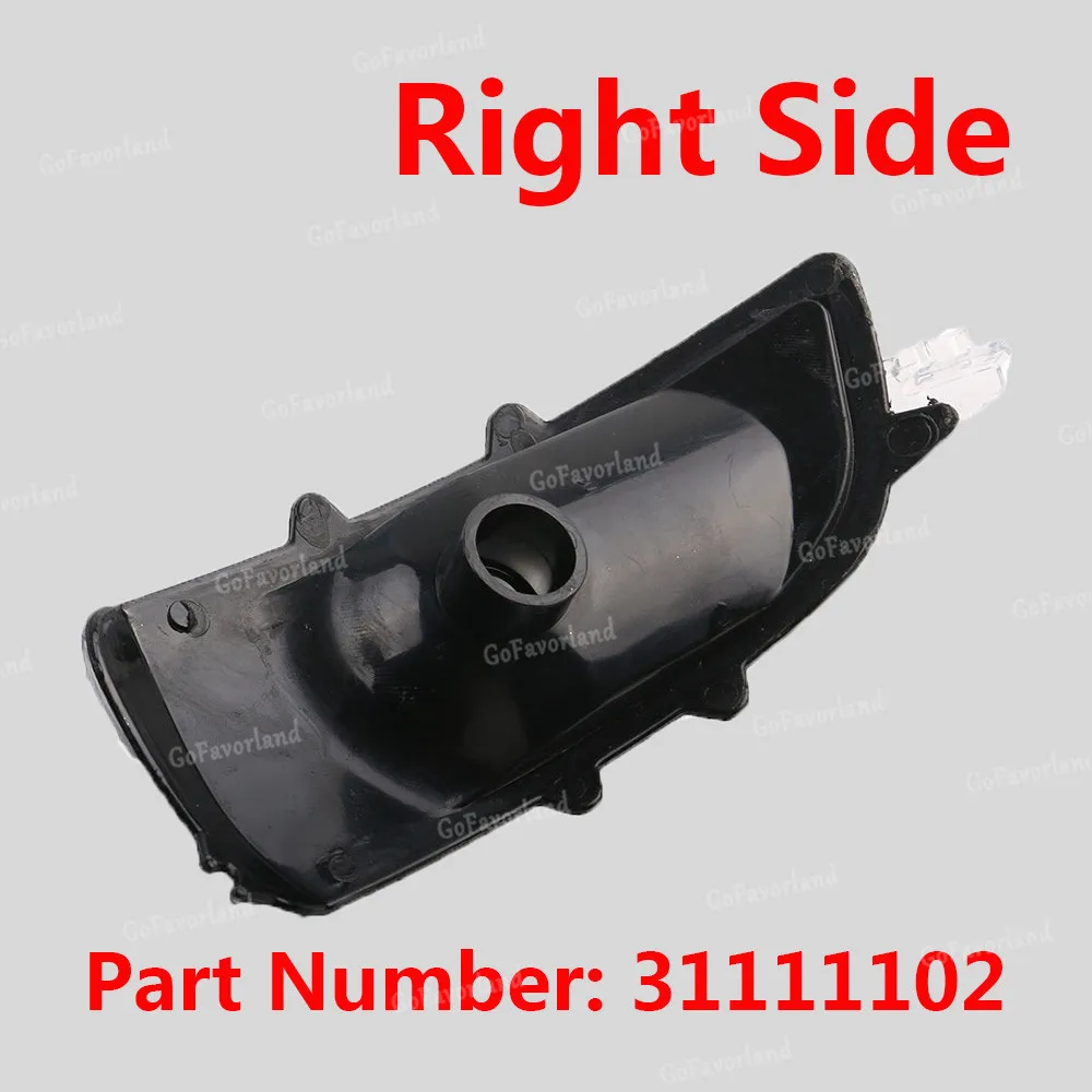 Right2