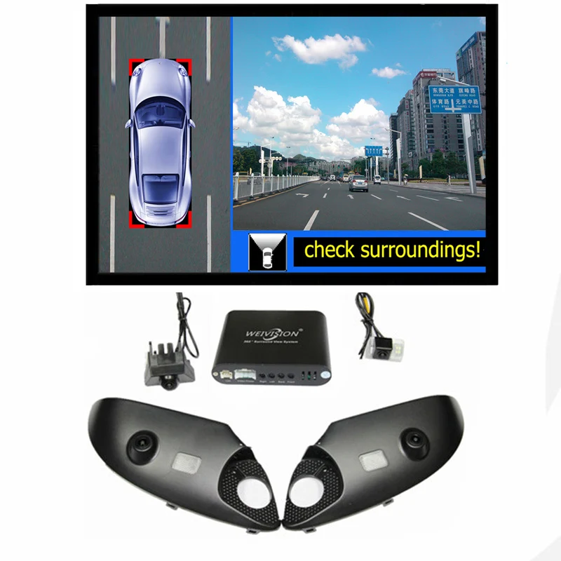 Panorama Car Price Panorama Car Price