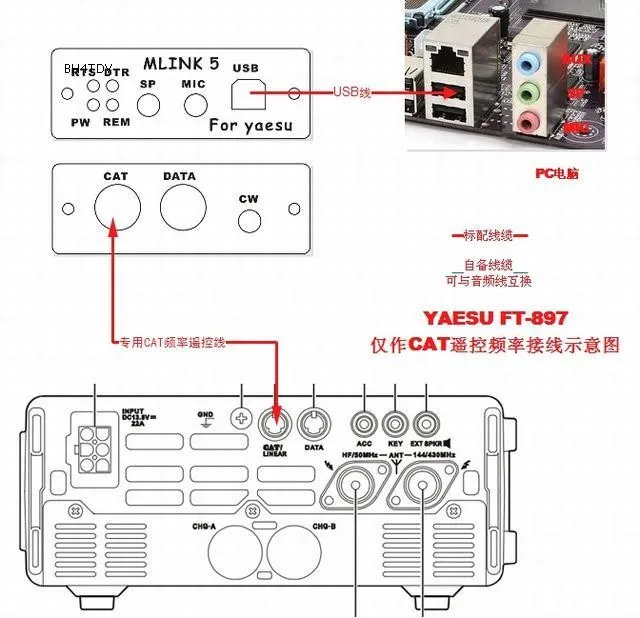 MINI LINK 5 радио разъем YAESU FT-817ND FT-857D FT-897D радио разъем